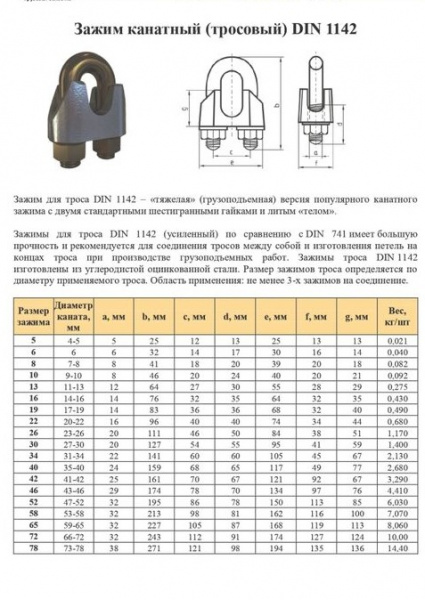 Зажим канатный DIN 1142 10,0 мм Зажим канатный DIN 1142 10,0 мм
